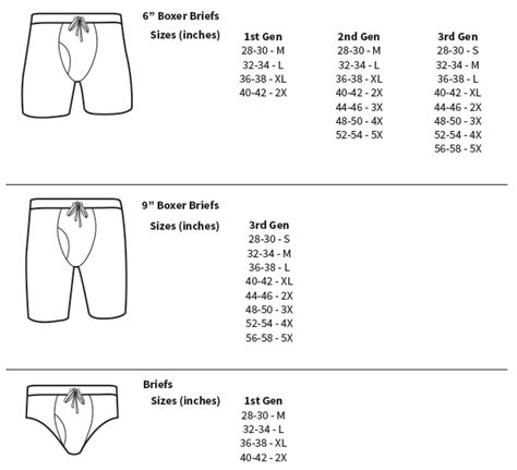 versace bondage briefs|versace underwear size chart.